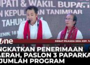 Janji Bantuan Rp100–300 Juta untuk RT di Tanimbar Tak Juga Terwujud