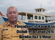 Kasus Dugaan Korupsi Pengadaan Kapal Kayu Rp4,9 Miliar Mandek di Tanimbar