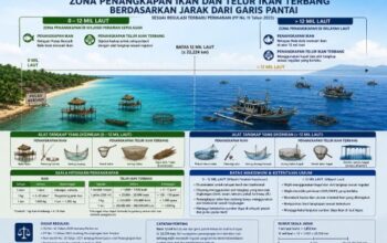 Pemuda Seira Desak Penertiban Kapal di Bawah 12 Mil