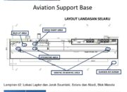 Selaru Diproyeksikan Jadi Shorebase Strategis Pendukung Blok Masela