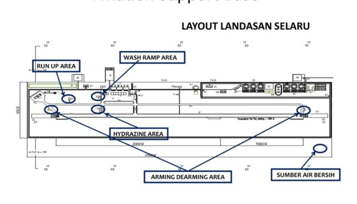 Selaru Diproyeksikan Jadi Shorebase Strategis Pendukung Blok Masela