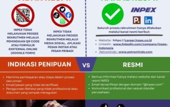 Penipuan! BPI Jaring 3.000 Korban, Gasak Uang Rakyat Lewat Training Palsu