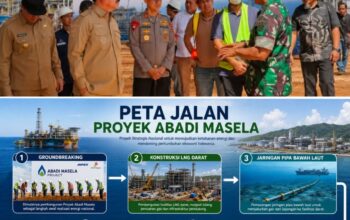 Blok Masela Memasuki Babak Baru, Groundbreaking Tandai Pembangunan Fisik