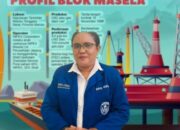 DPD GAMKI Maluku Dukung Ground Breaking PSN Kilang Gas Abadi Blok Masela, Dorong Pemerintah Wujudkan Kesejahteraan Masyarakat Maluku